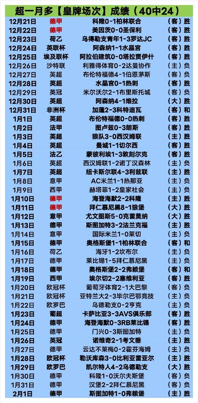 杜兰特奋力,拼搏难救布,兰德尔砍下,世界杯转播,2026世界杯,直播渠道,观看体验,赛事直播