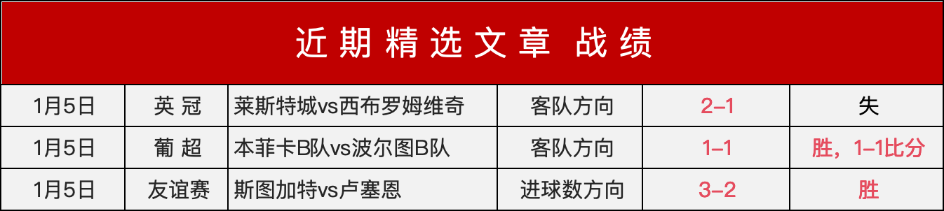 天津津门虎,迎战上海海,中超第,世界杯转播,2026世界杯,直播渠道,观看体验,赛事直播