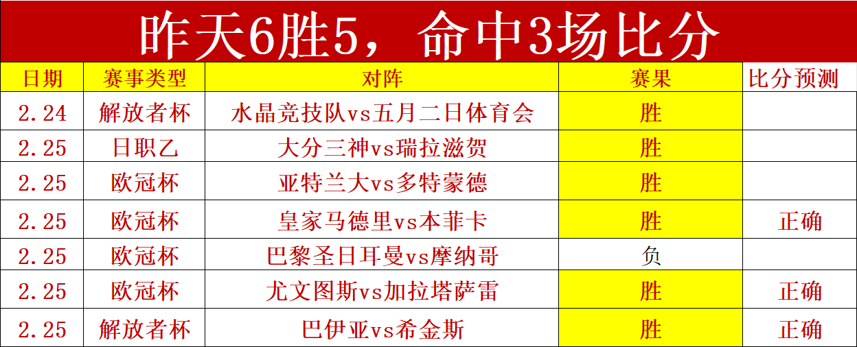 巅峰对决,马斯特里赫,特激战阿尔,世界杯转播,2026世界杯,直播渠道,观看体验,赛事直播