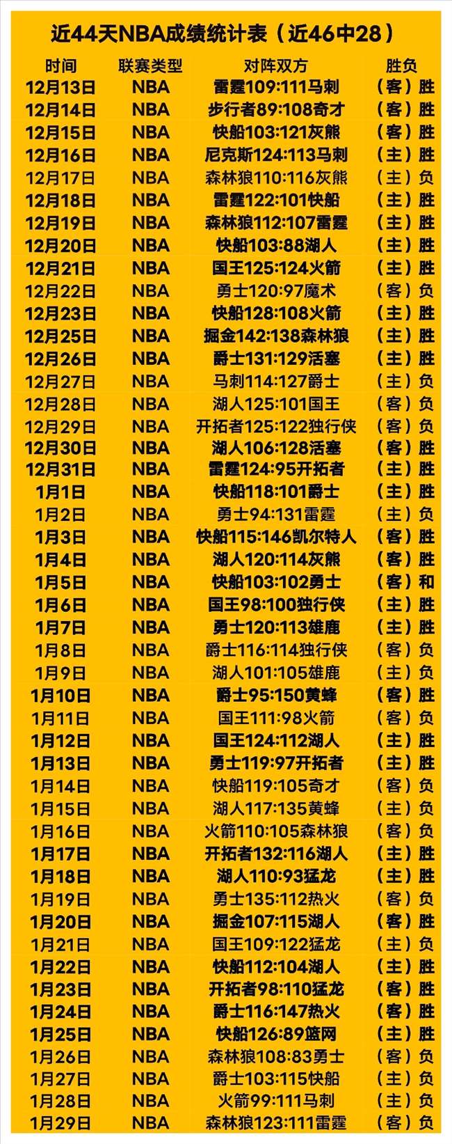 西班牙男足,半场惊险击,中法国球门,世界杯转播,2026世界杯,直播渠道,观看体验,赛事直播