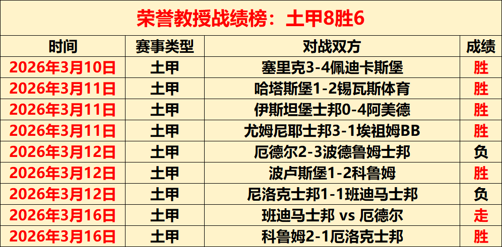 Diablo,新增小小魔,兽联动套装,世界杯转播,2026世界杯,直播渠道,观看体验,赛事直播