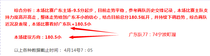 哈蘭德目前,效力哪支球,世界杯转播,世界杯转播,2026世界杯,直播渠道,观看体验,赛事直播