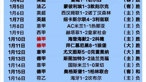杜兰特奋力拼搏难救布克14分，兰德尔砍下25+6+8，森林狼大胜太阳